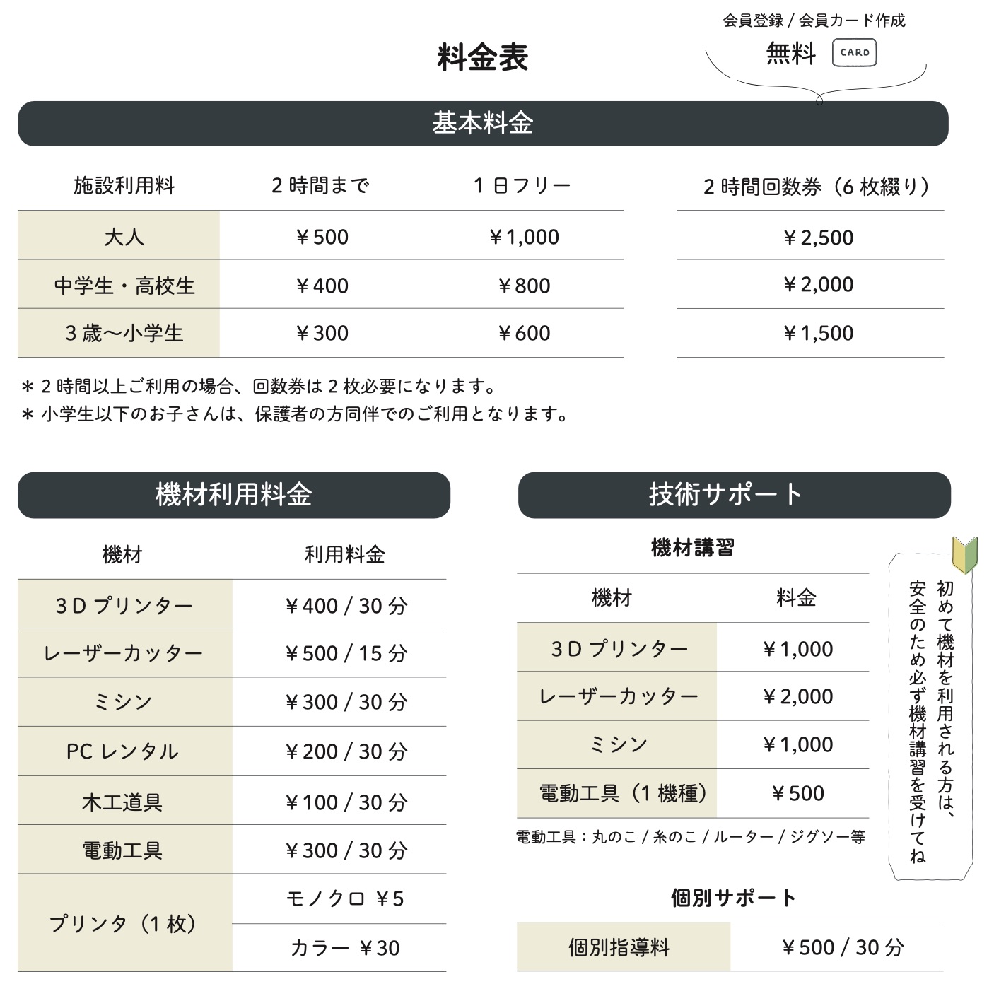 トンカンテラスの利用料金一覧